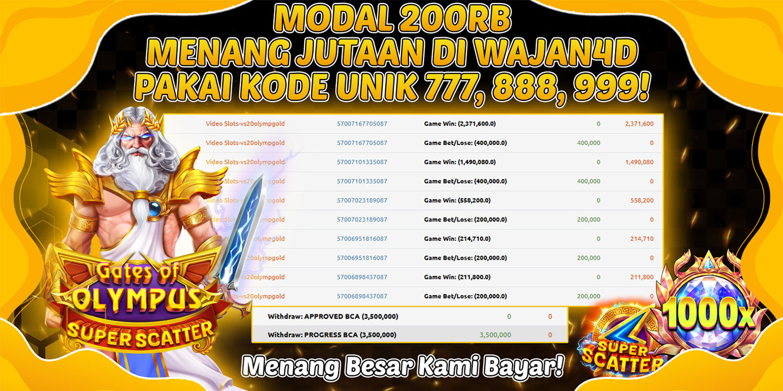 WAJAN4D - DEPOSIT CEPAT QRIS 1 DETIK !